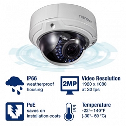 Camera Quan Sát TRENDnet TV-IP341PI | ketnoimang.vn